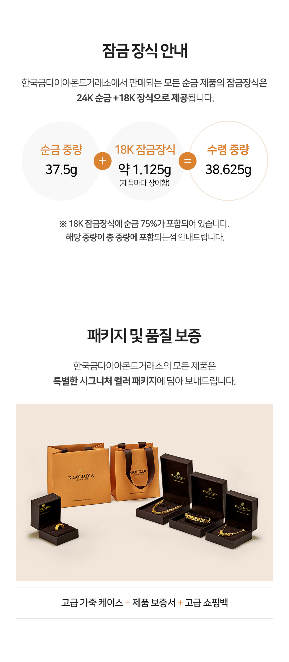 1_package_BRACELET_TIP.jpg